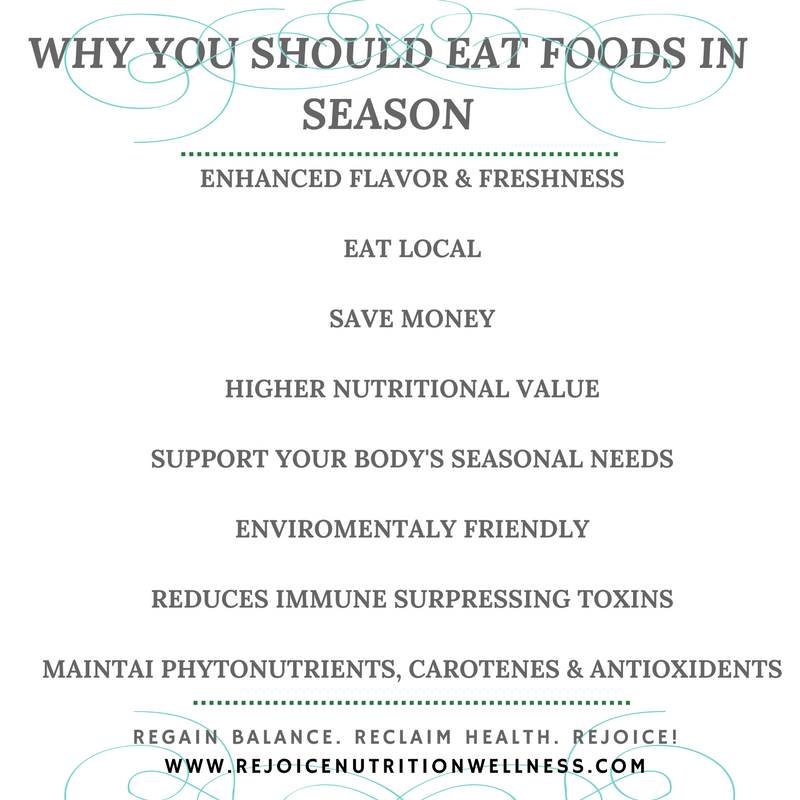 why should you buys foods in season